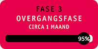 FASE 3 icon